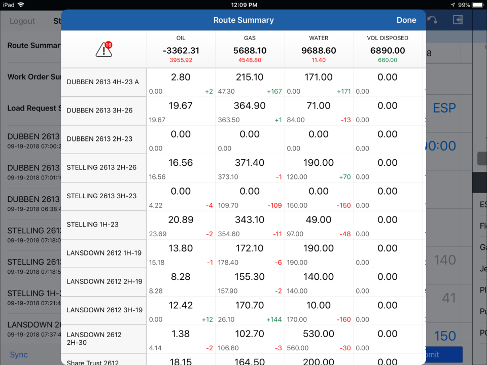 screenshot of Scout FDC